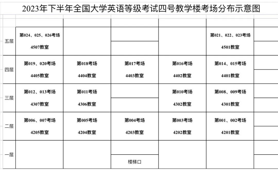 考等级英语全国统一吗_全国英语等级考试含金量怎么样_全国英语等级考