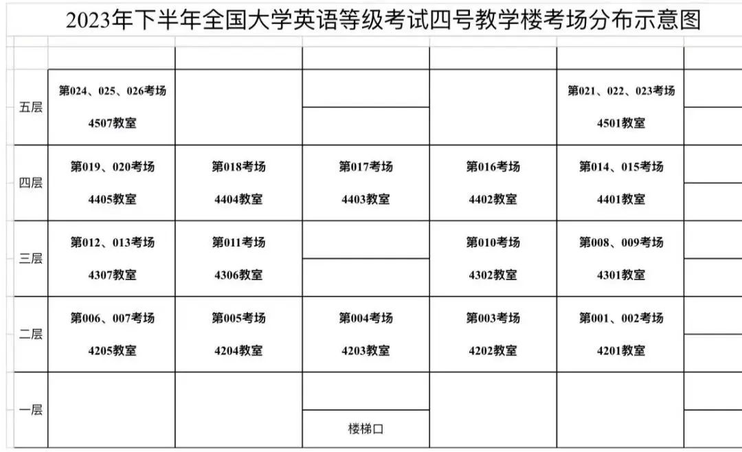考等级英语全国统一吗_全国英语等级考_全国英语等级考试含金量怎么样