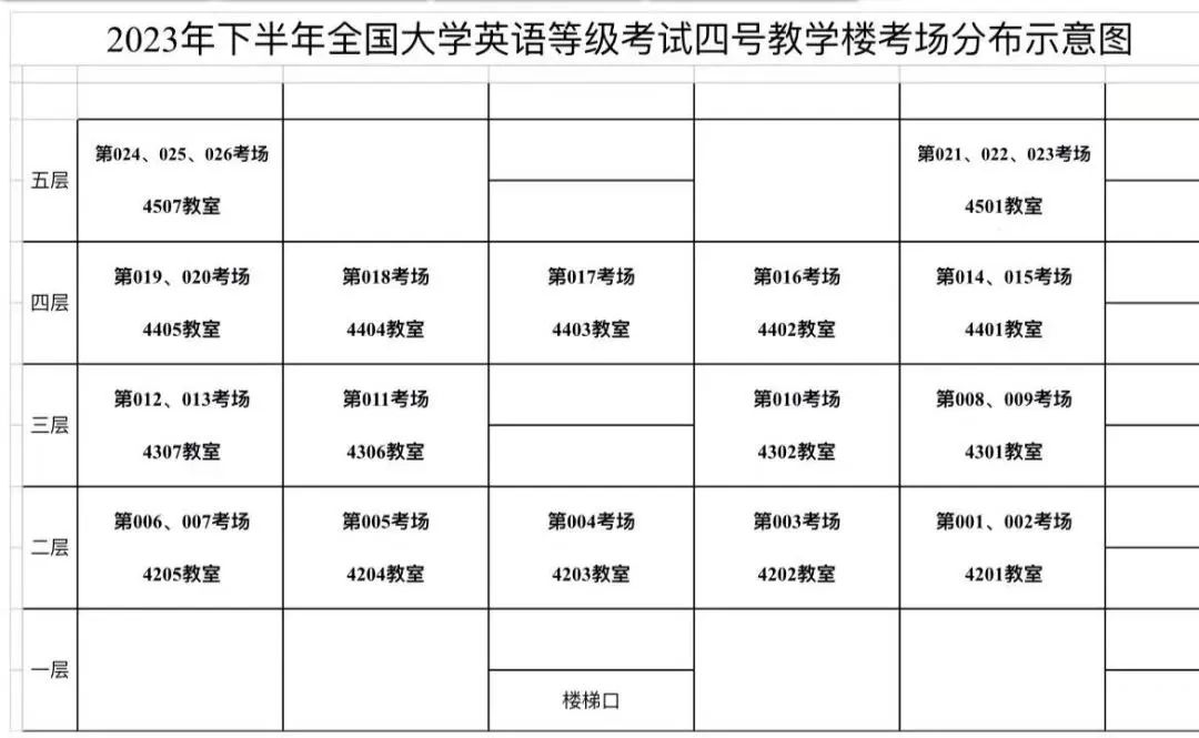 全国英语等级考试含金量怎么样_全国英语等级考_考等级英语全国统一吗