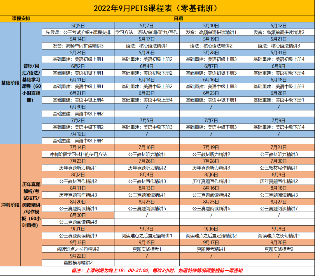 考等级英语全国统一吗_全国英语等级考_全国英语等级考试含金量怎么样