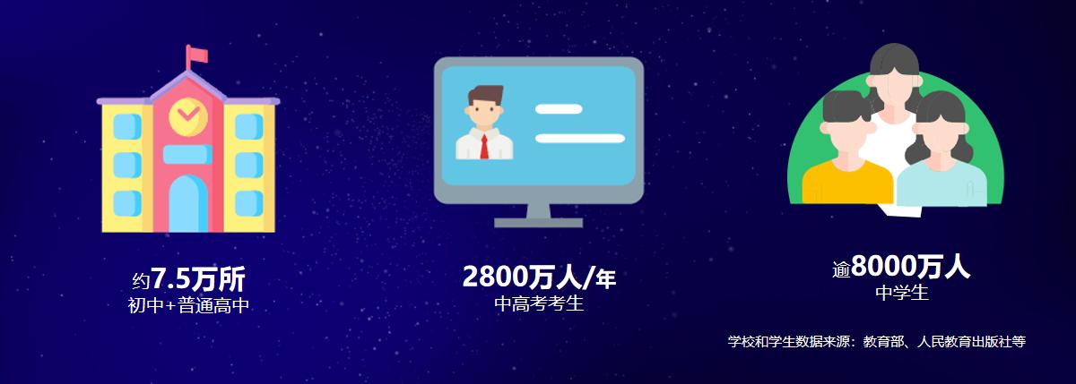 英语听说教育平台_听说英语软件下载_听说英语app