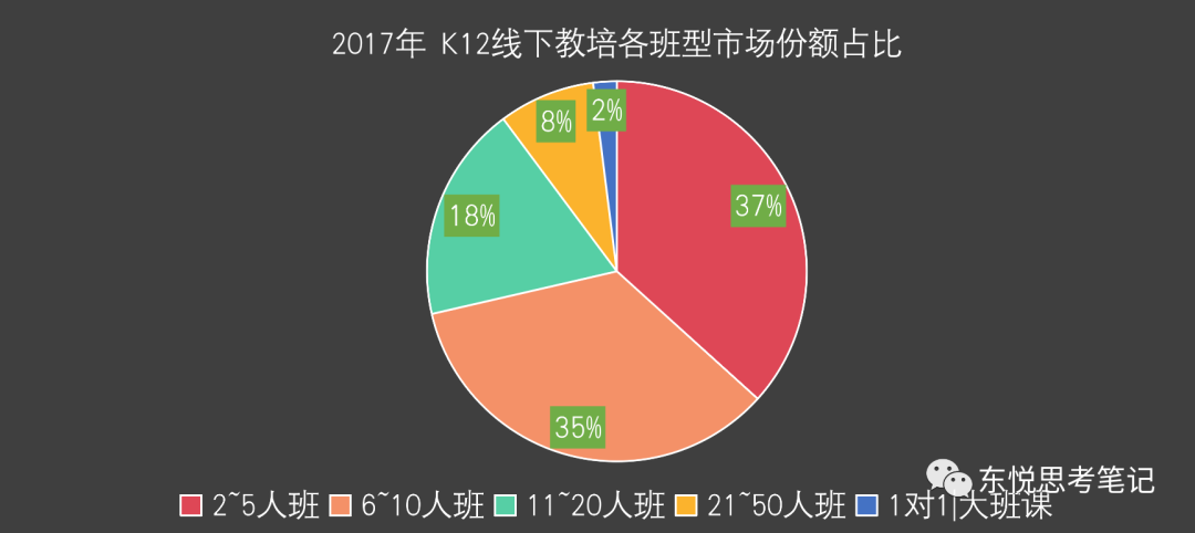 外教一对一教师如何提成_外教老师收入_外教老师多少钱一个小时