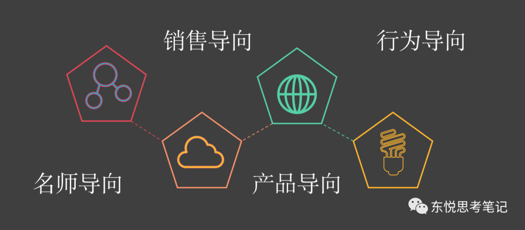 外教老师收入_外教老师多少钱一个小时_外教一对一教师如何提成