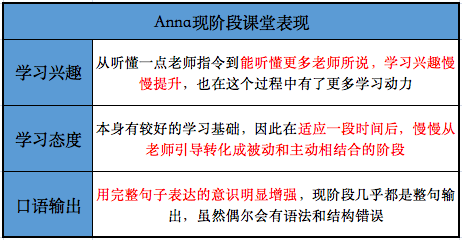 阿卡索英语课程有效期_阿卡索英语试听课_阿卡索英语教学体系