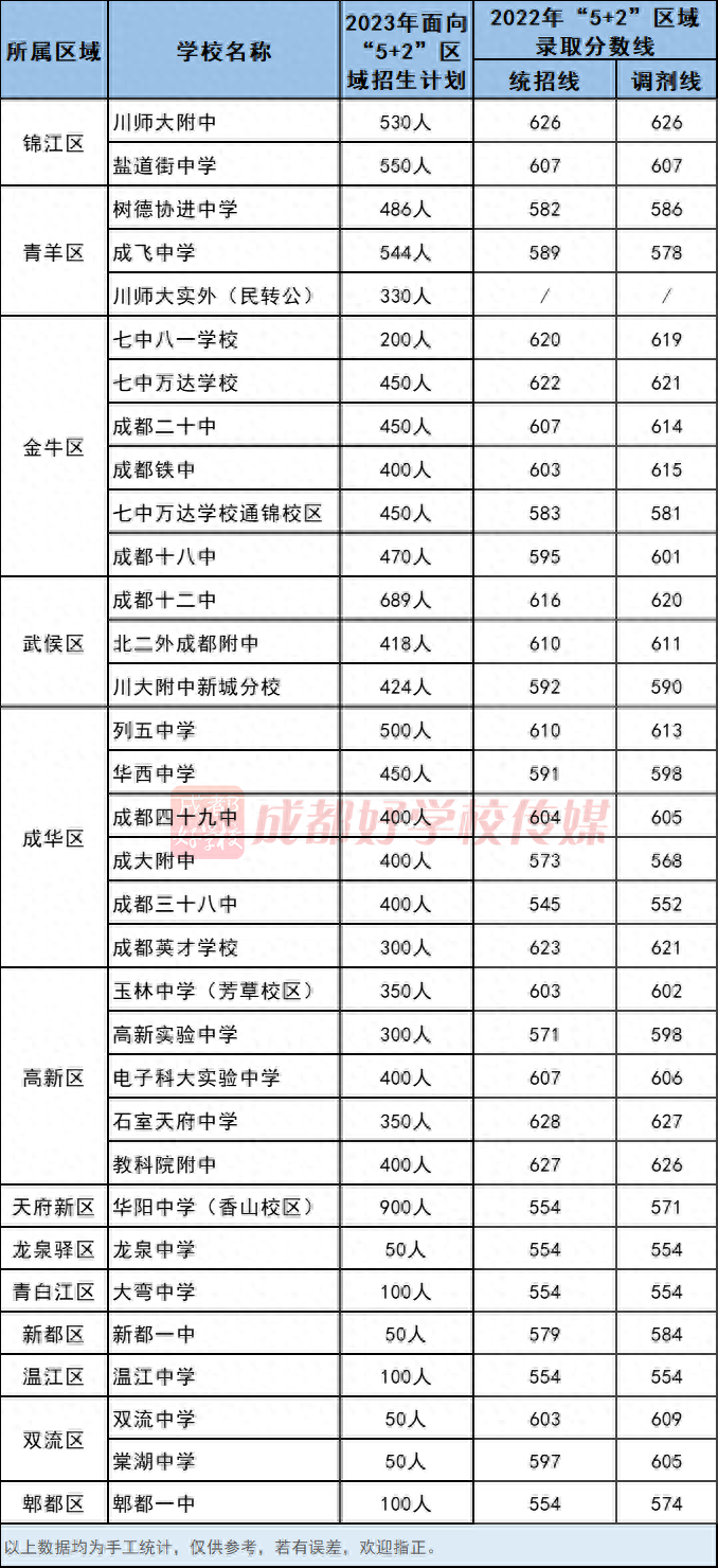 绵阳外教一对一_绵阳外教英语培训班_绵阳外教英语培训