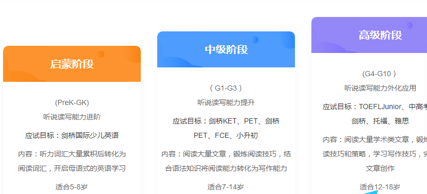 鲸鱼外教培优怎么这么贵_鲸鱼外教培优一对一多少钱_鲸鱼外教培优课