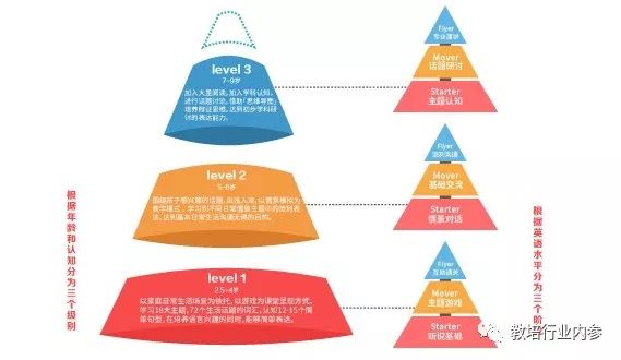 外教一对一可以上门吗_上门外教可以带手机吗_外教上门收费