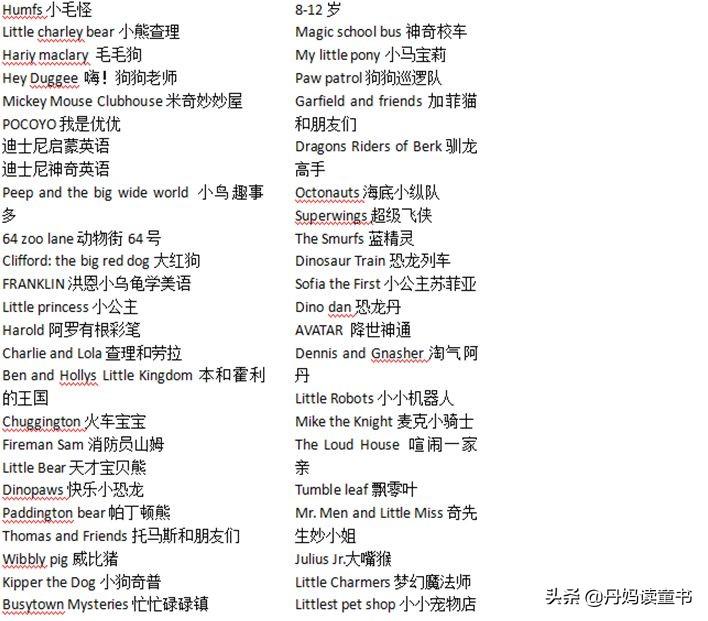 纵队英语怎么说_海底小纵队英语课程_海底小纵队学英语
