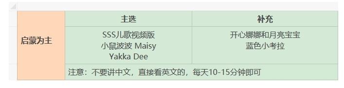 海底小纵队学英语_纵队英语怎么说_海底小纵队英语课