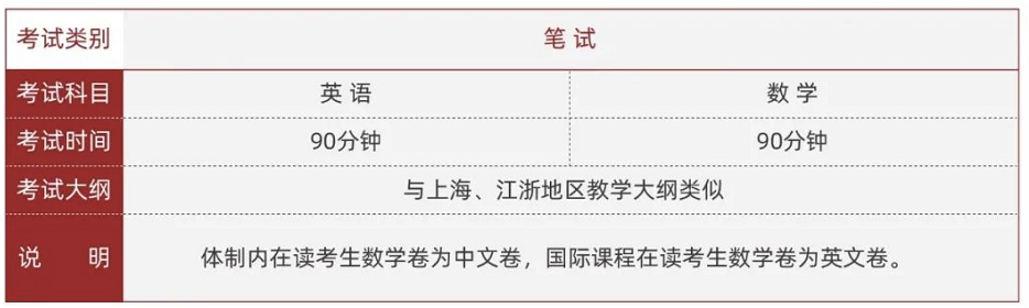 外教一对一英语评语_外教英语评语怎么写_外教英语评语简短