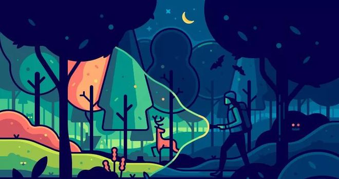 古生物学英语_生物学英语_生物英语古学思维导图