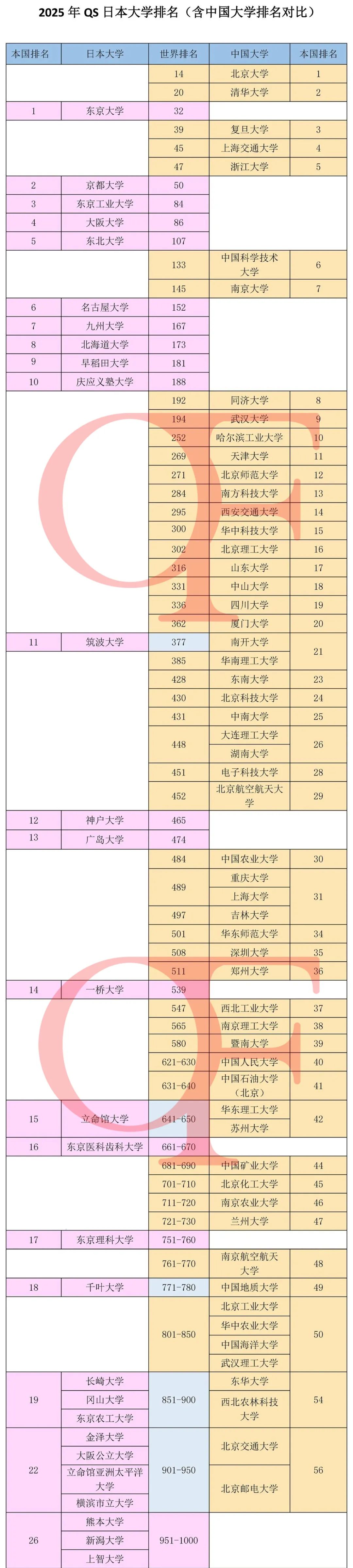 留学澳大利亚考雅思还是托福_澳大利亚留学托福雅思_澳大利亚考雅思还是托福