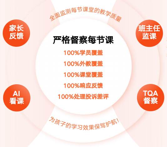 外教英语找老师怎么找_外教英语找老师怎么说_英语一对一外教老师哪里找