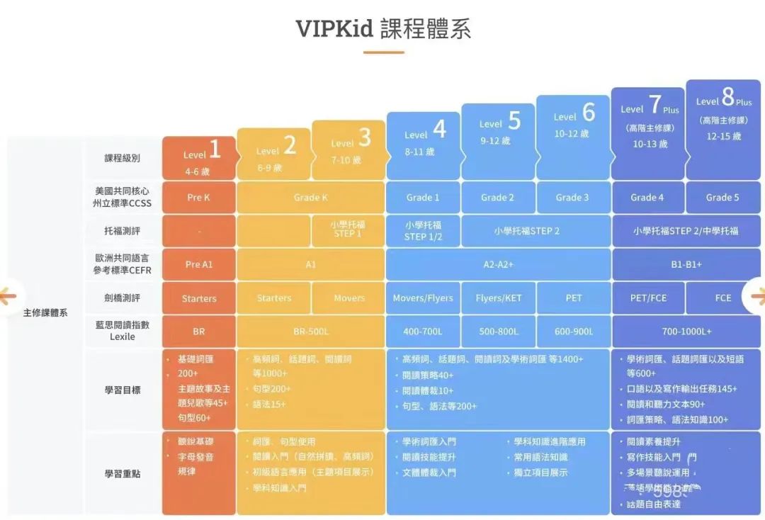 外教英语找老师怎么说_外教英语找老师怎么找_英语一对一外教老师哪里找