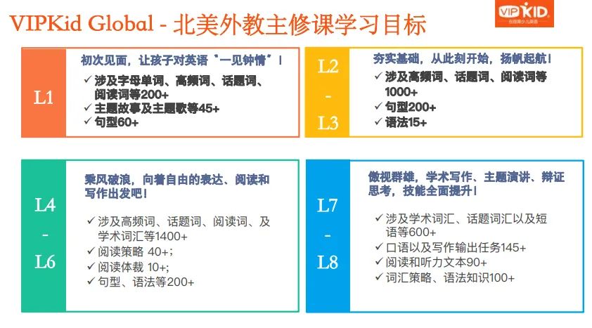 外教英语找老师怎么找_英语一对一外教老师哪里找_外教英语找老师怎么说