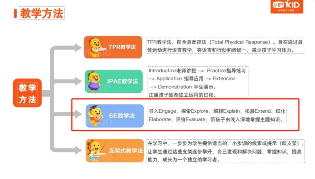 外教英语找老师怎么找_英语一对一外教老师哪里找_外教英语找老师怎么说