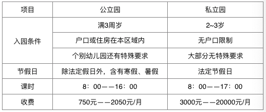 幼园外教英语课堂教学视频_幼外教英语课怎么收费_外教英语一对一幼园