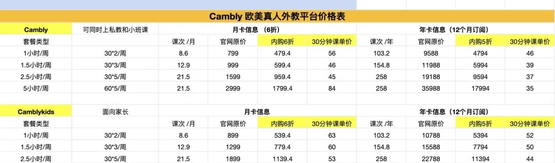 聊天室英语_聊天室英语单词_英语聊天室app