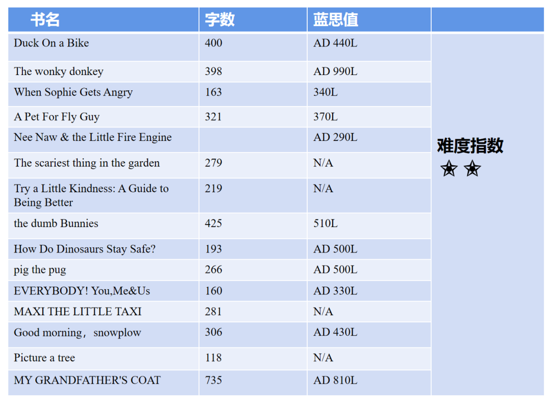 英语笔那个好_英语点读笔排行榜10强_英语点读笔排名