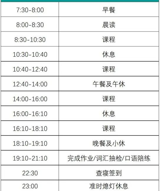 培训封闭雅思班式文案_封闭式雅思培训班_培训封闭雅思班式怎么样