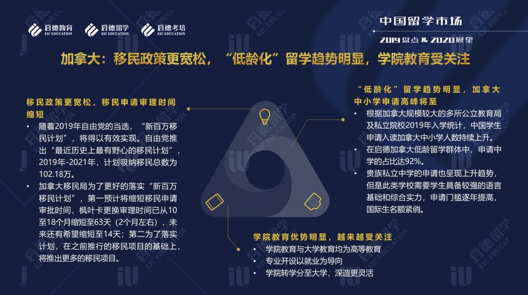 启德留学培训_启德教育留学官网_启德教育留学顾问