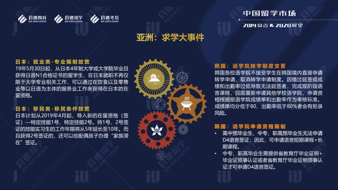 启德教育留学官网_启德教育留学顾问_启德留学培训