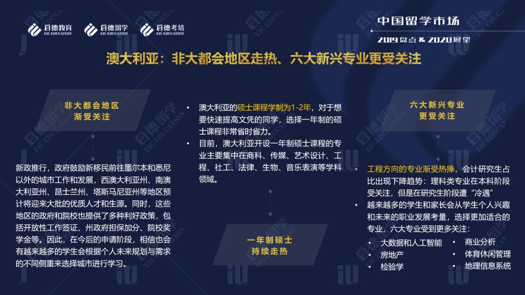 启德教育留学官网_启德教育留学顾问_启德留学培训