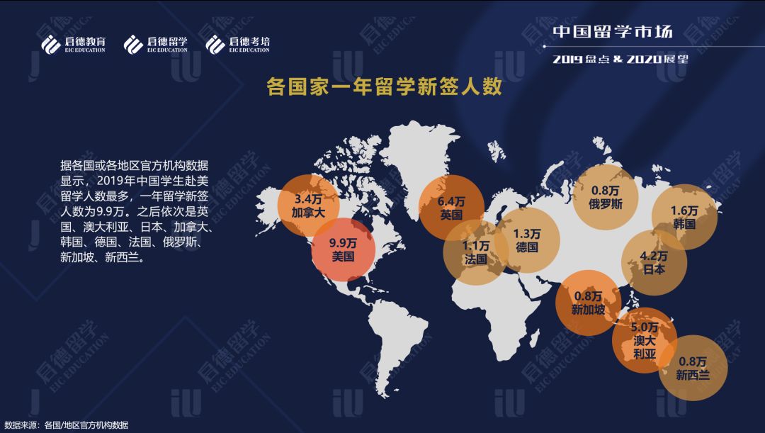 启德留学培训_启德教育留学官网_启德教育留学顾问