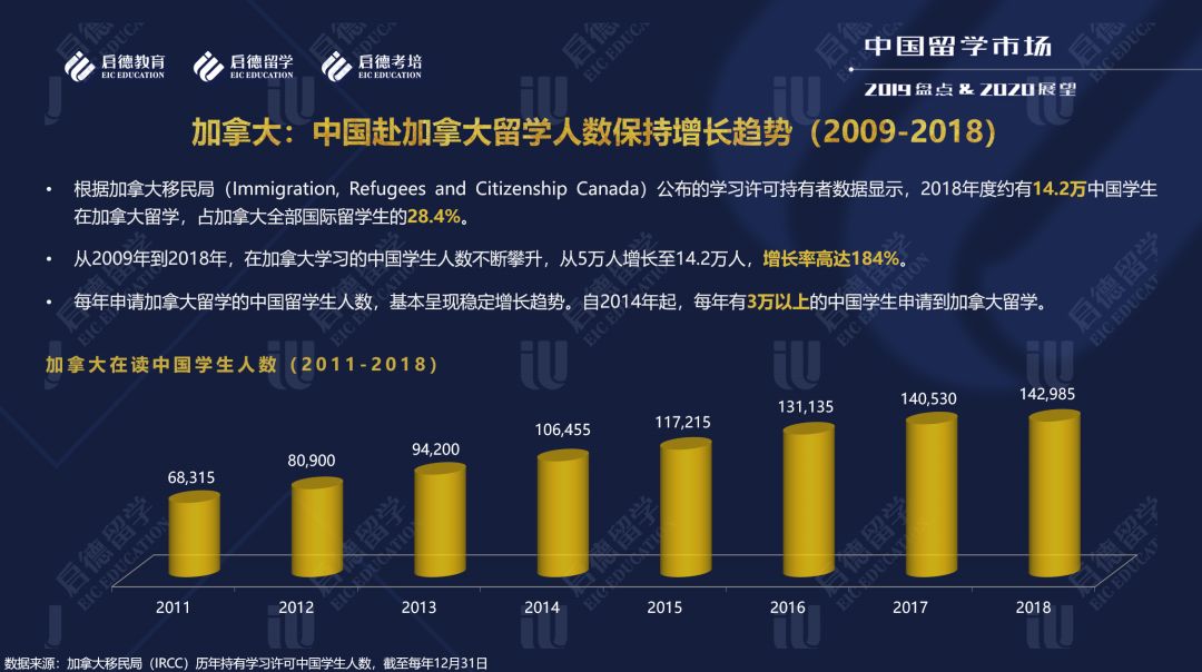 启德留学培训_启德教育留学顾问_启德教育留学官网
