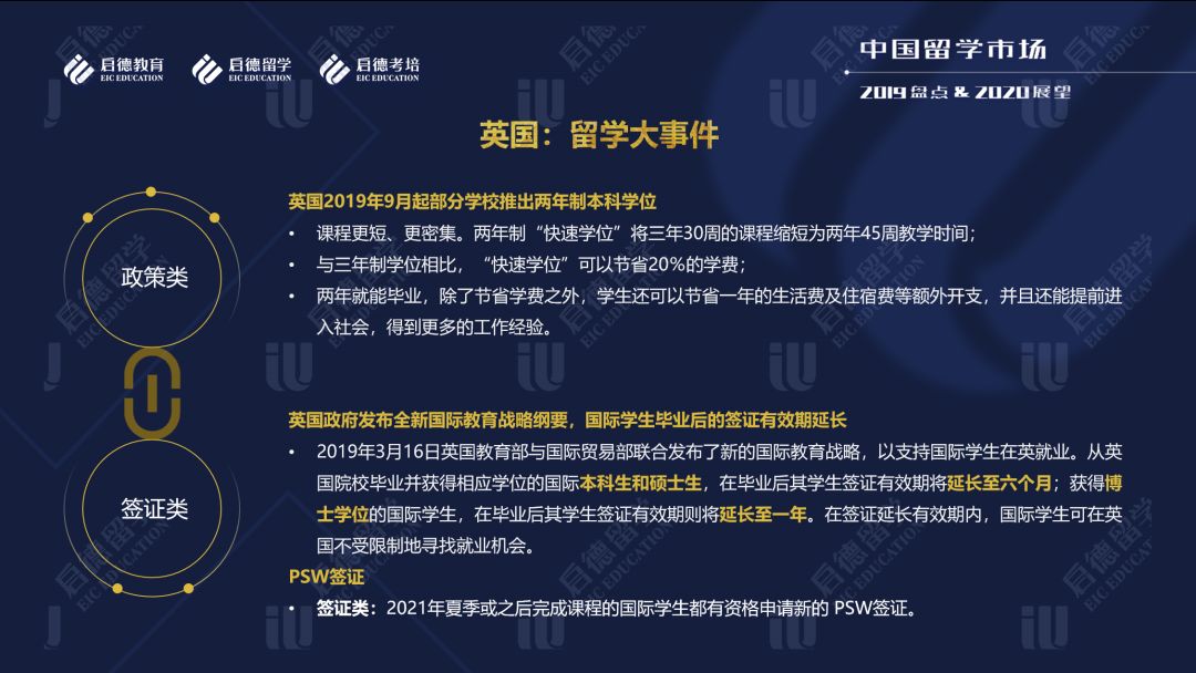 启德教育留学顾问_启德教育留学官网_启德留学培训