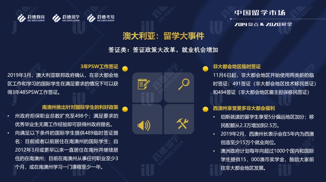 启德留学培训_启德教育留学顾问_启德教育留学官网