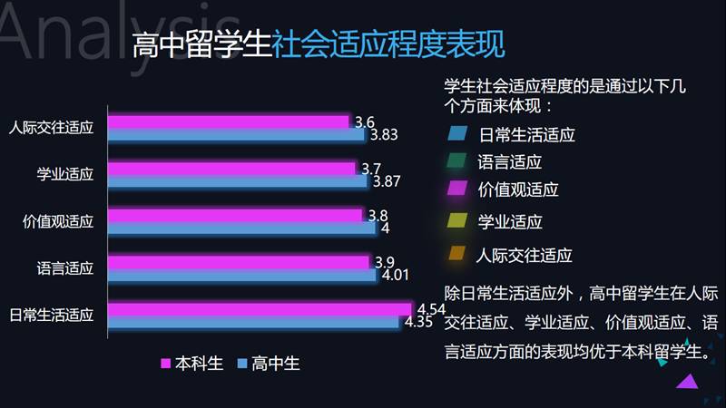 启德留学怎么收费_启德留学全称_启德教育留学官网