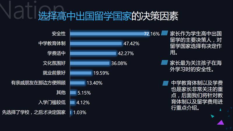 启德留学怎么收费_启德教育留学官网_启德留学全称