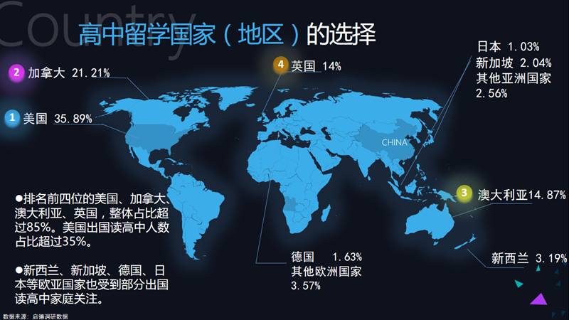 启德留学全称_启德留学怎么收费_启德教育留学官网