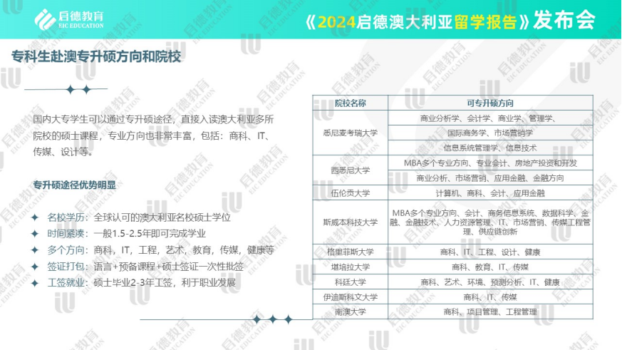启德留学全称_启德教育留学官网_启德教育留学顾问