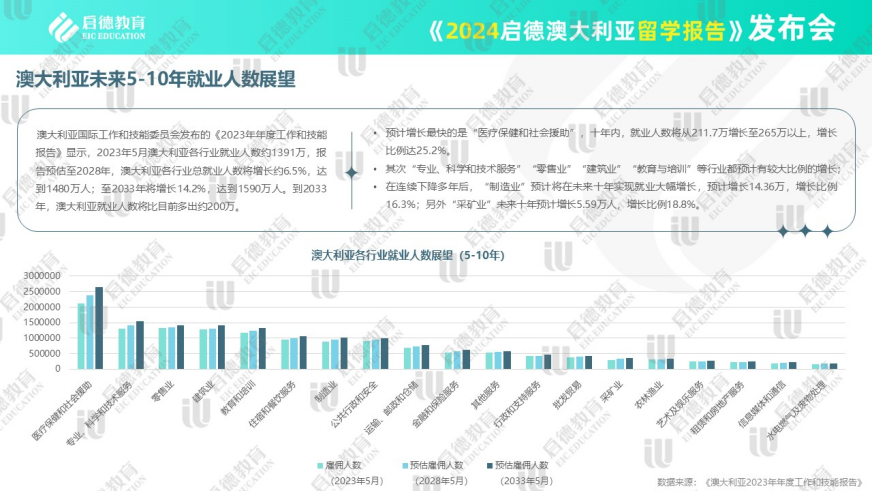 启德教育留学官网_启德留学全称_启德教育留学顾问