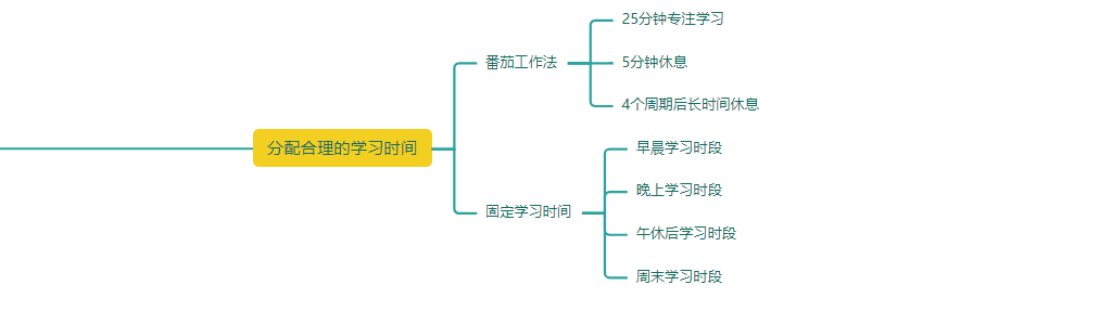 秘诀英语学好还是学好_怎么把英语学好的秘诀_学好英语的秘诀英语