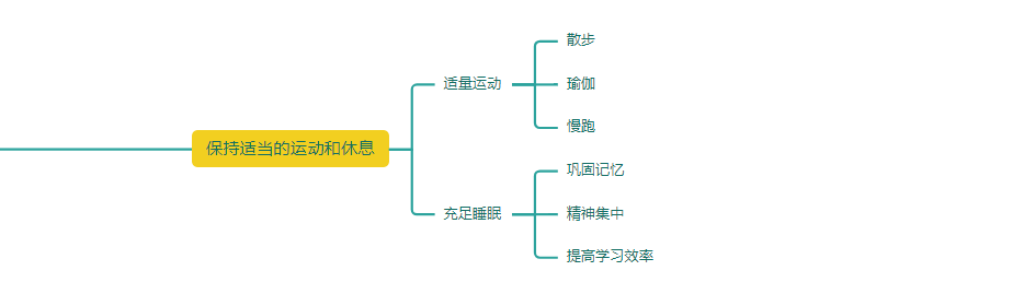 秘诀英语学好还是学好_怎么把英语学好的秘诀_学好英语的秘诀英语