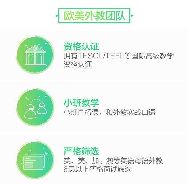 英语基础学什么_怎样零基础学英语_英语基础学校
