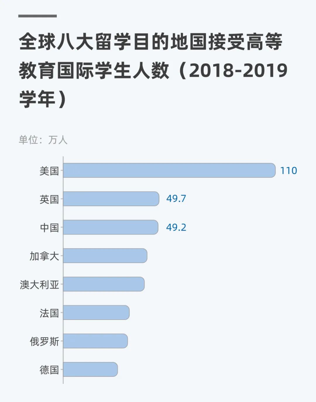 一般雅思培训费用多少_培训雅思费用一般多少_培训雅思费用一般多少钱