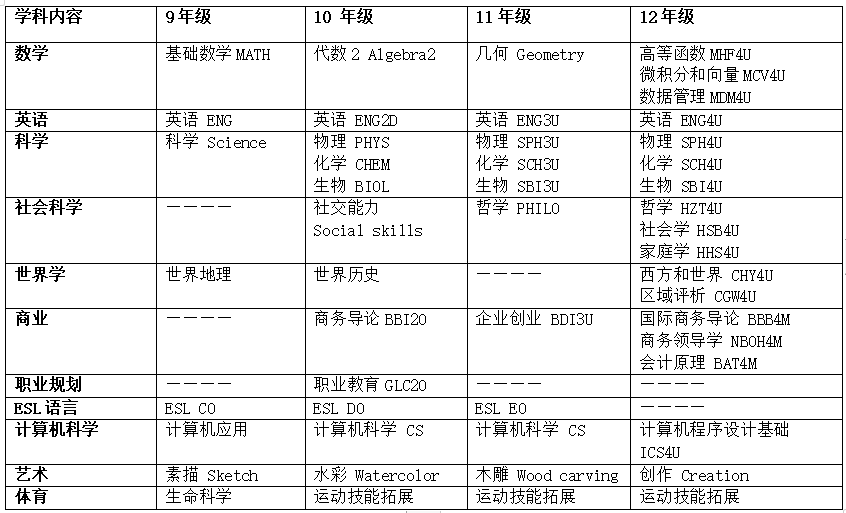 如皋外教英语培训学校_如皋英语培训有外教_一对一外教如皋