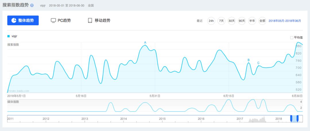 外教照片_外教课照片_外教一对一教学照片