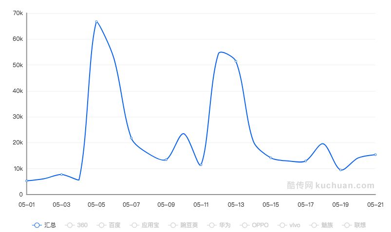 外教照片_外教课照片_外教一对一教学照片