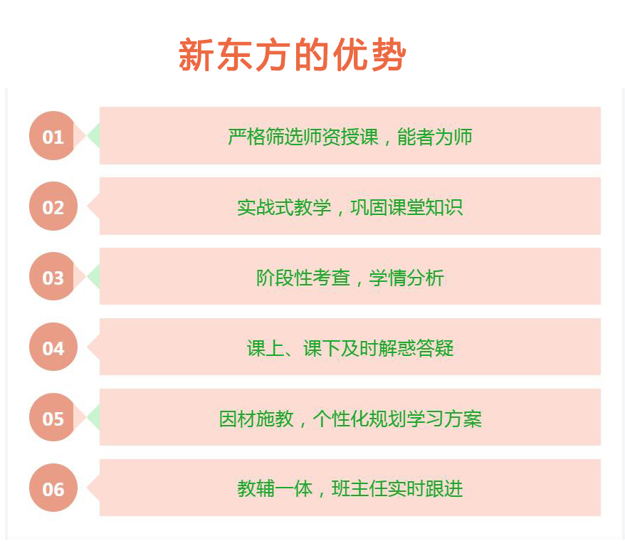 新东方雅思