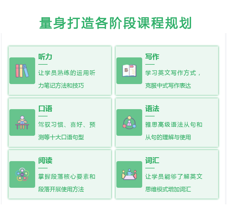 新东方雅思
