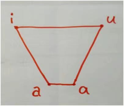 e2