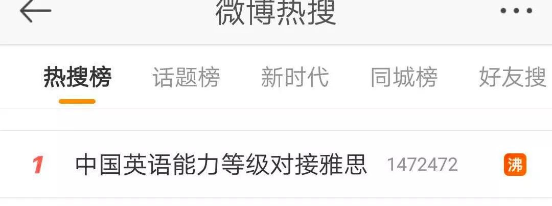 等级英语水平测试考什么_英语水平测试等级_英语等级测试平台