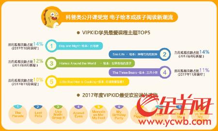 南宁在线外教英语市场_南宁市在线一对一英语外教_南宁外教英语早教