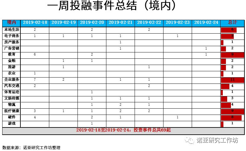 阿卡索外教一节课多少钱_低价转让阿卡索外教课_阿卡索外教转让课程