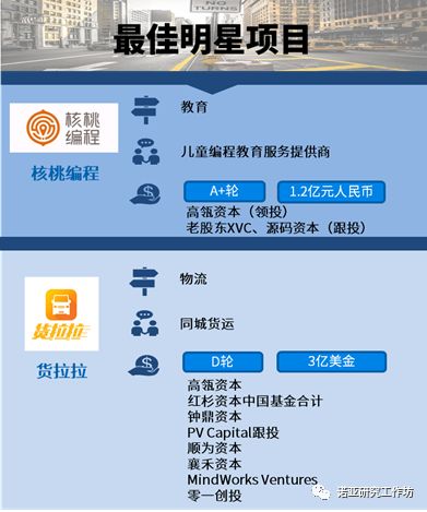 低价转让阿卡索外教课_阿卡索外教转让课程_阿卡索外教一节课多少钱